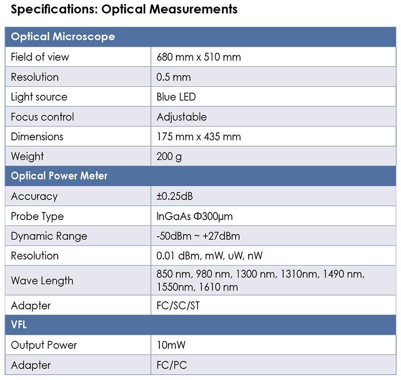 Optical Measurements E7042b