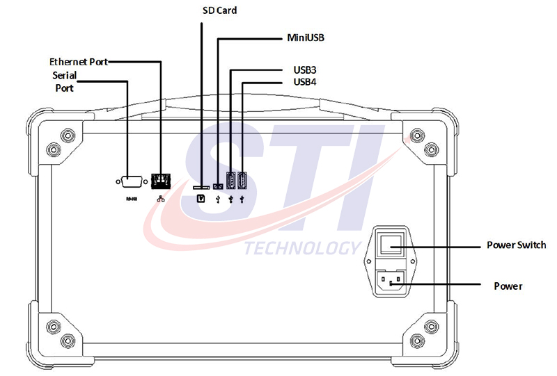 Mat Sau May Phan Tich Quang Pho Deviser Ae8500