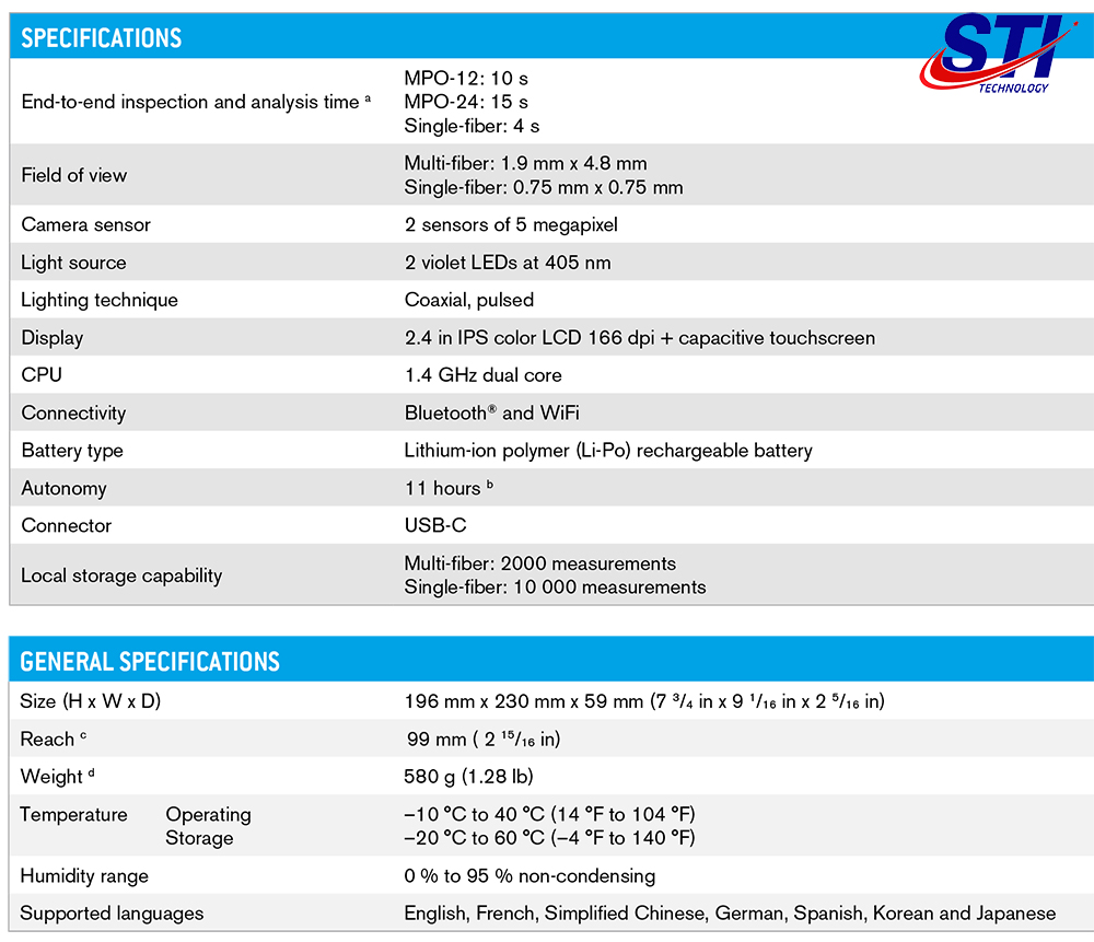 Tskt May Soi Loi Connector Exfo Fip 500