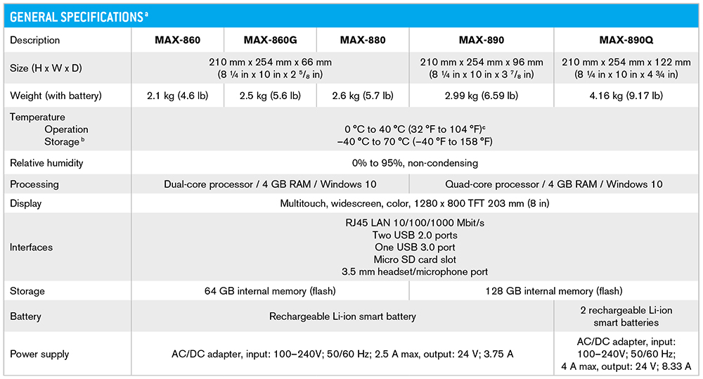 Tskt May Do Truyen Dan Va Ethernet Exfo Max 800 Series
