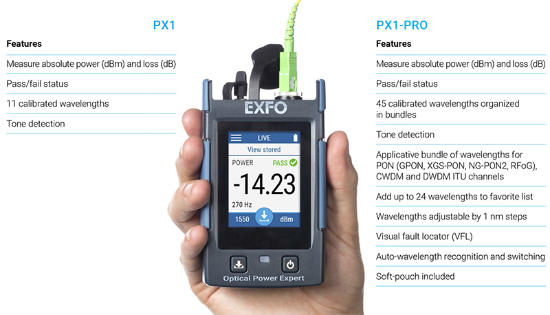 Tuy Chọn Exfo Px1 Và Px1 Pro