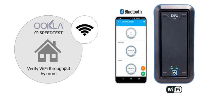 May Do Exfo Ex10 Wifi
