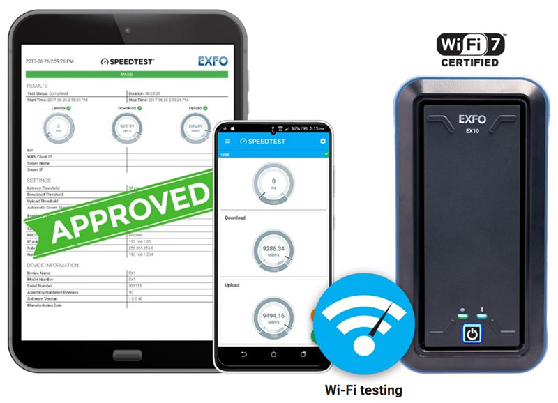 May Do Wifi 7 Exfo Ex10