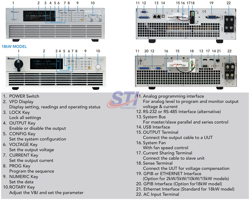 Cau Tao Nguon Lap Trinh Dc Chroma 62000h Series