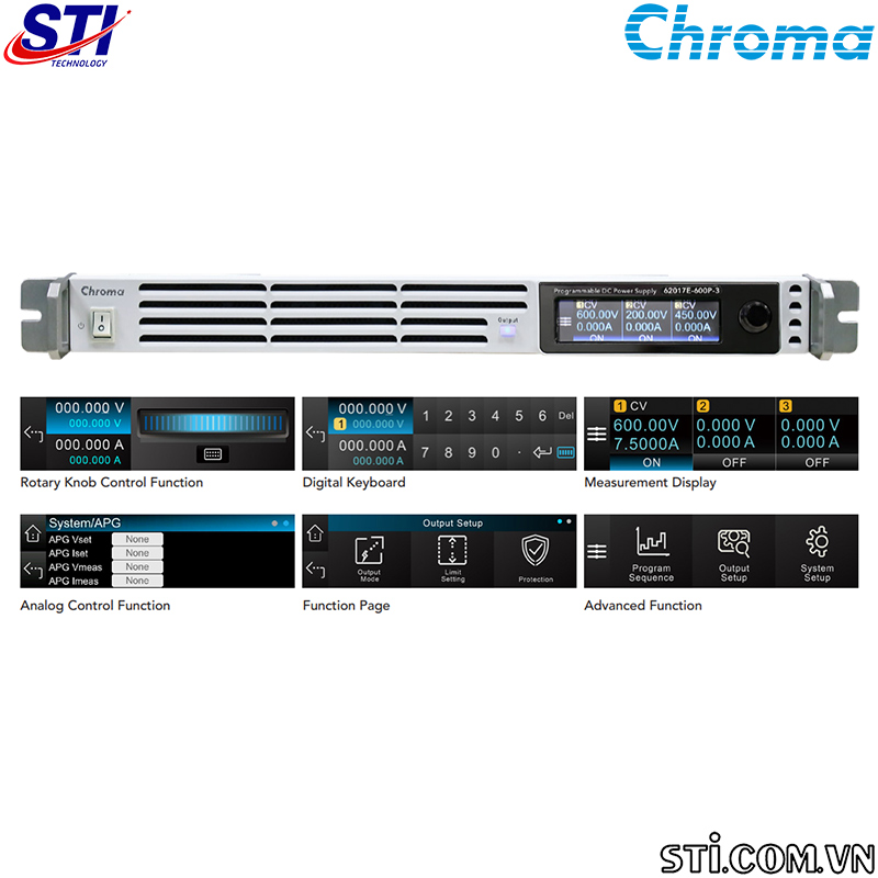 Nguon Lap Trinh Dc Chroma 62000e Series Nguon Lap Trinh Dc Chroma 62000e Series