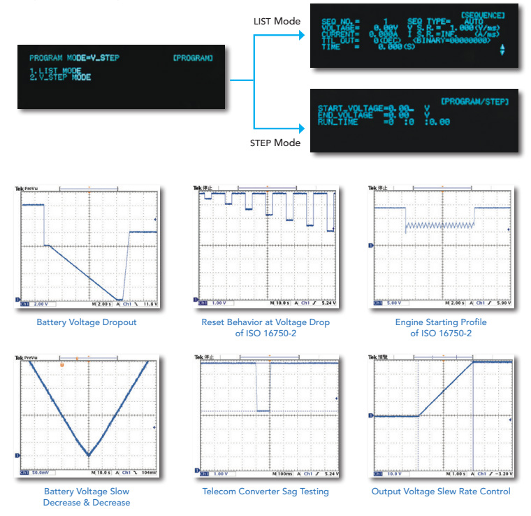 Nguon Lap Trinh Dc Chroma 62000h Programming Sequences