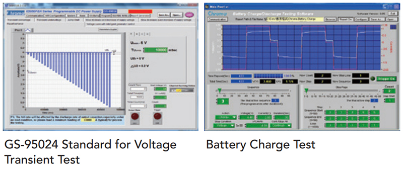 Nguon Lap Trinh Dc Chroma 62020h 62050h 62100h 62150h 62180h 1