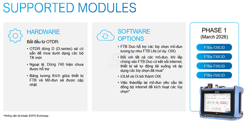 Exfo Ftb Duo Module Support