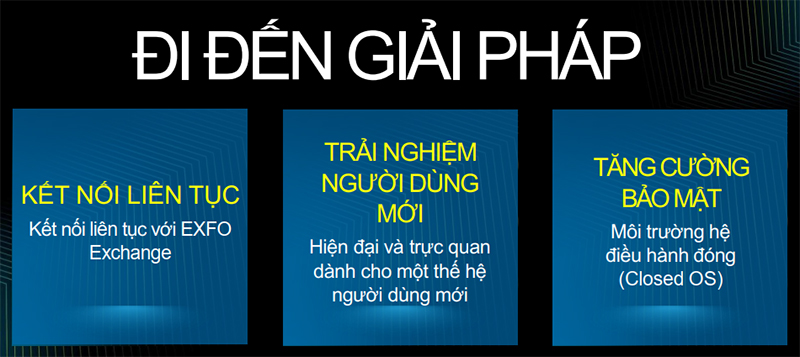 Giai Phap Do Kiem Otdr Exfo Ftb Duo