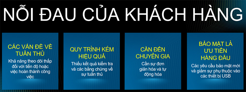 Kho Khan Khi Do Kiem Otdr Exfo Ftb Duo