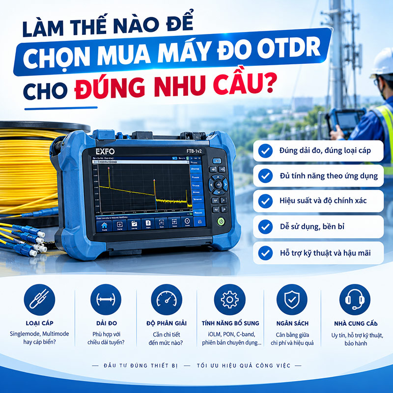 Huong Dan Chọn Mua May Do Otdr Dung Nhu Cau